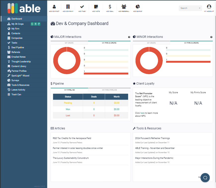 Able Dashboard
